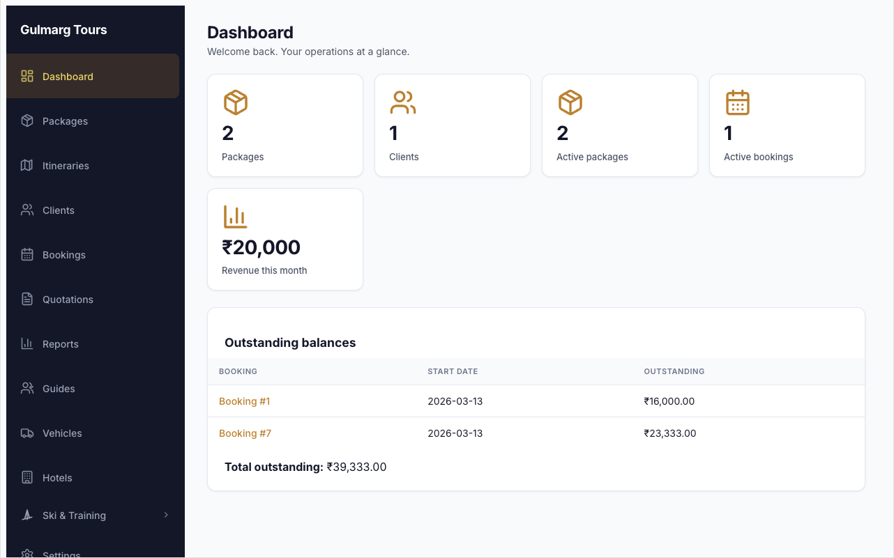TourifyHQ dashboard and sidebar