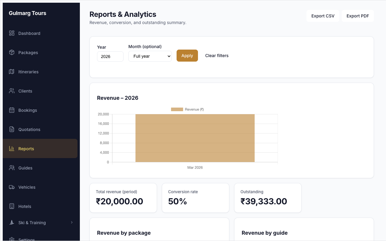 TourifyHQ interface